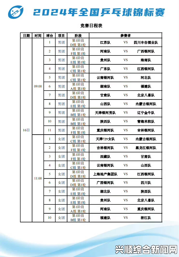 XXXX年体育盛事大赛赛程时间表—以国乒联世界巡回赛为中心