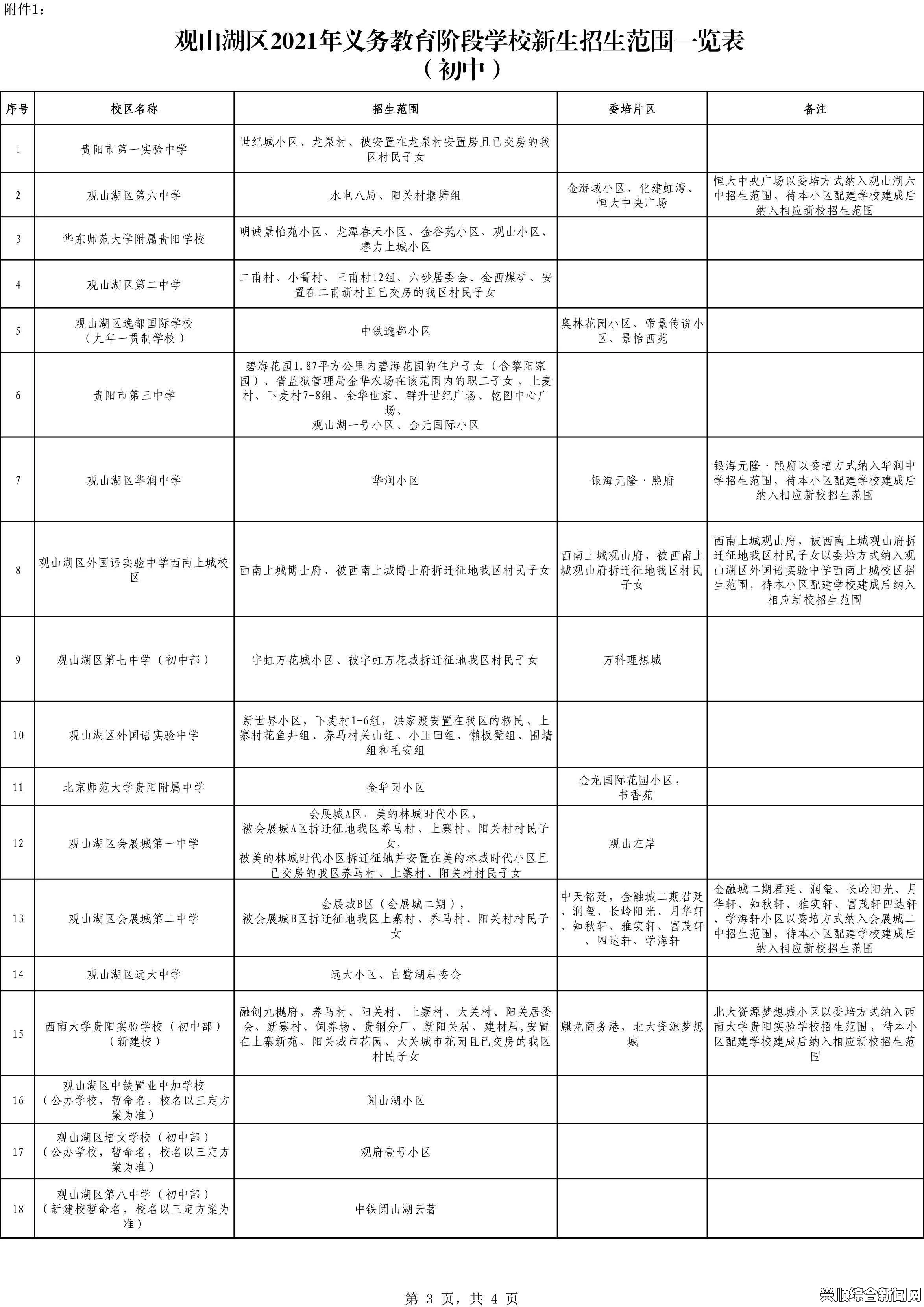 2015委内瑞拉小姐出炉:19岁牙科学生摘桂冠(图)