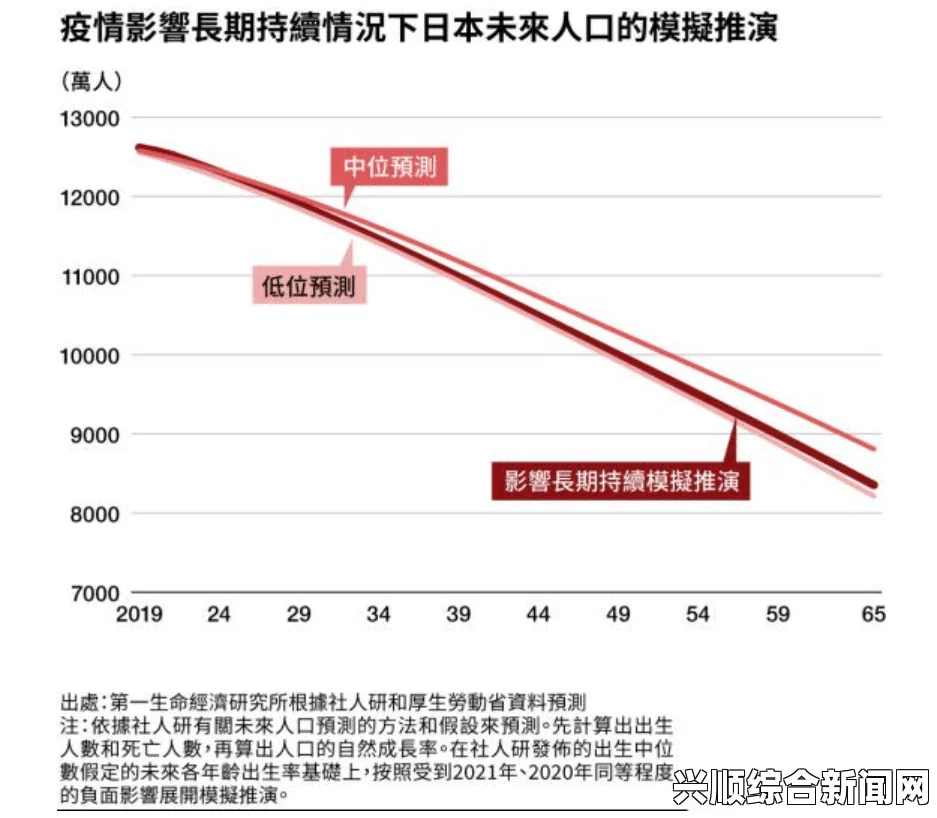 日本女性生育报国政策的背景与深层含义解析