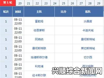 关于2018-2019赛季联赛杯的赛程安排和最新对阵名单