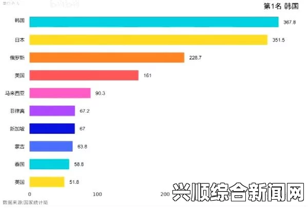 日韩风潮之下的一区与二区之别：有何异同点？探讨文化影响与消费趋势的差异