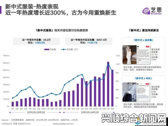 日韩风潮之下的一区与二区之别：有何异同点？探讨文化影响与消费趋势的差异