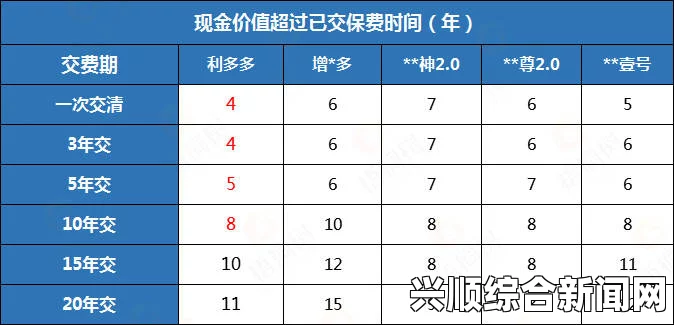 申鹤ちゃんの球棒的评论：外观设计、性能表现与性价比优势全面分析——探讨其在市场中的竞争力与用户反馈