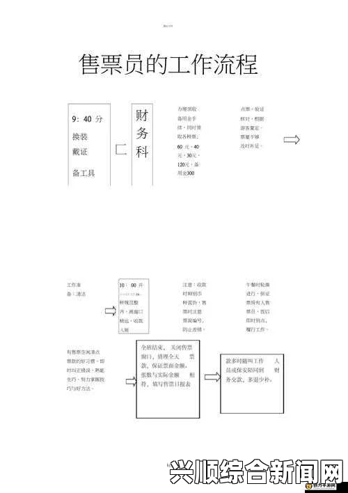 混乱小镇售票员使用B检票机的注意事项，确保顺利检票无误——提升工作效率与顾客满意度的方法