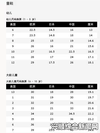 欧洲码和日本码对照表是什么？如何快速查找适合自己的尺码？——了解不同尺码系统，轻松选购合适服装