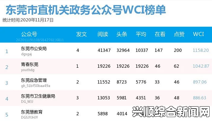 日本无人区码一码二码三码：它对日本社会管理的影响和实际意义是什么？——探讨其在公共安全与资源分配中的应用价值