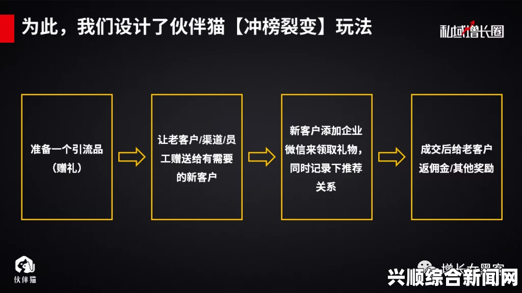 国产精品秘果冻传媒潘：如何通过个性化推荐吸引更多观众关注并提升用户体验？探索创新策略与实践案例分析