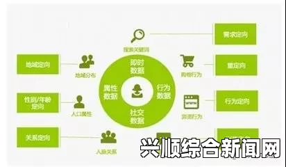 数字营销与品牌推广：提升企业竞争力的关键策略与实践