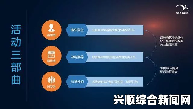 数字营销与品牌推广：提升企业竞争力的关键策略与实践