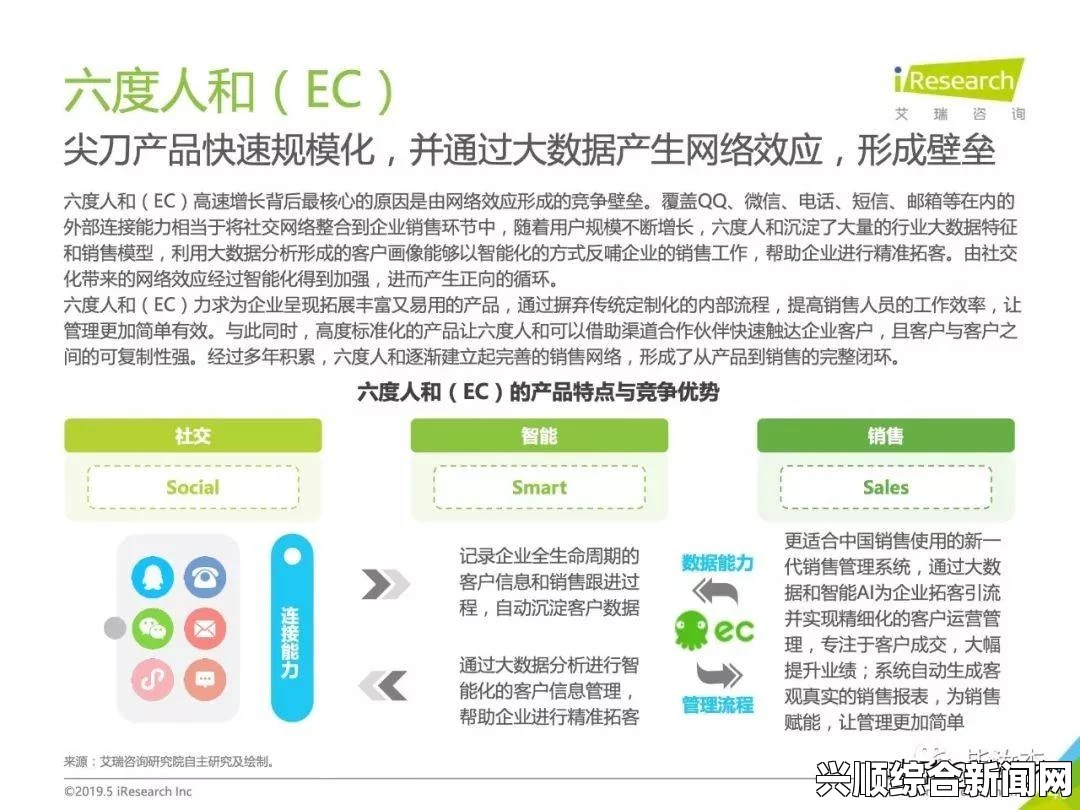 日本免费SAAS CRM是什么？深入解析企业营销管理的利器——助力中小企业提升客户关系与销售效率