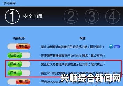 深入探讨中国Windows操作系统在野外MGDRCC应用中的优势：保障数据传输与系统安全，提升信息处理效率与可靠性