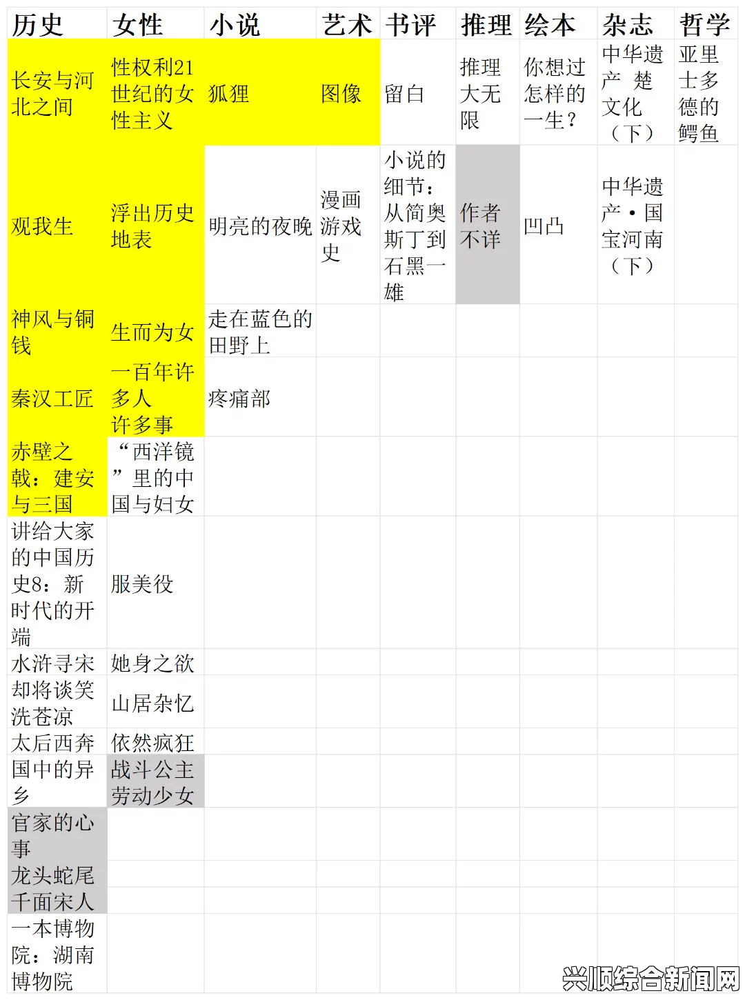 白少洁系列小说1至40章精彩目录揭秘：深入探讨每一章节的情节与人物发展