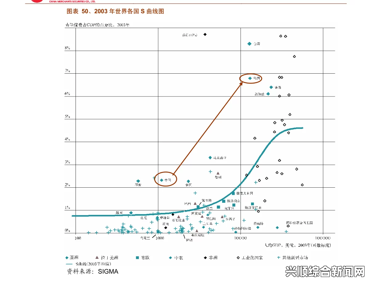 日产无人区2023年在一线、二线、三线市场的布局分析：全面洞察市场发展趋势与竞争策略研究