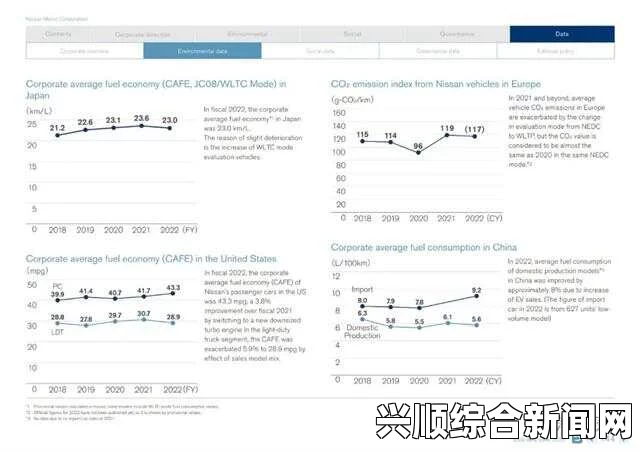 日产无人区2023年在一线、二线、三线市场的布局分析：全面洞察市场发展趋势与竞争策略研究