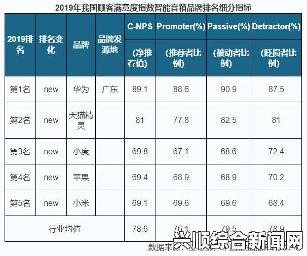 成品网站源78w78用户评价如何？是否满足用户搜索需求与期待？——深入分析用户反馈与满意度的关键因素