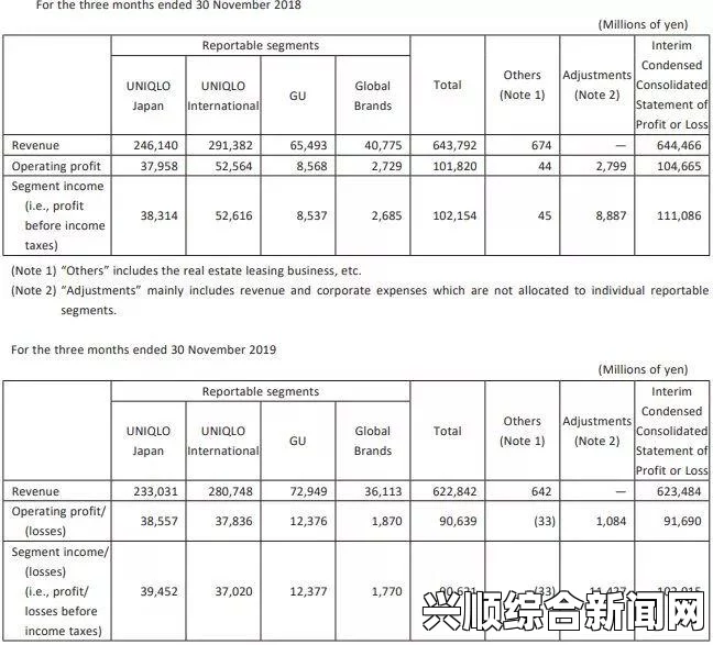 欧洲尺码与日本尺码差异及如何选择不卡顿专线服务提升跨境购物体验——让你的购物之旅更加顺畅无忧