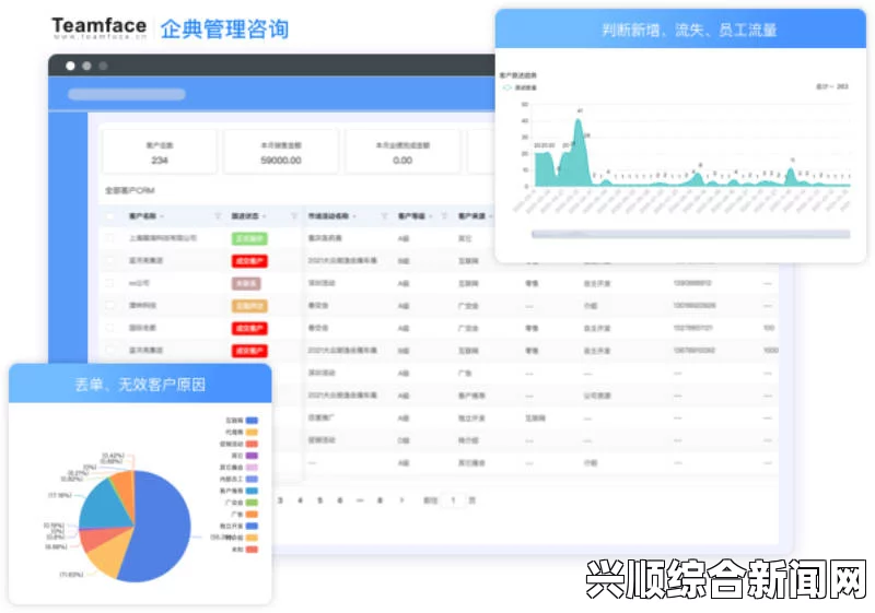 日本免费SaaS CRM系统有哪些优势？如何选择最适合你的工具？探索功能、易用性与成本效益的最佳实践