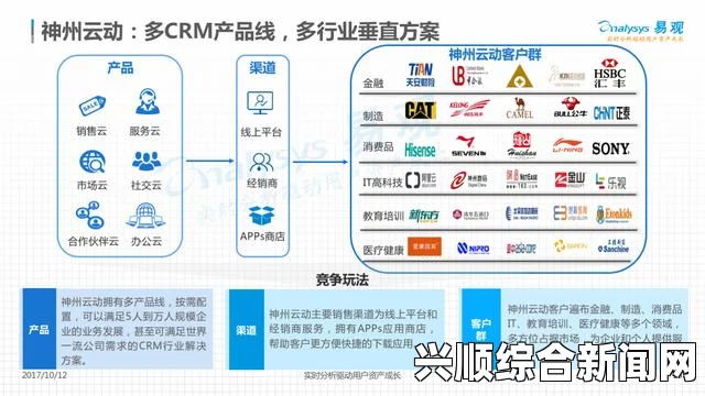 日本免费SaaS CRM系统有哪些优势？如何选择最适合你的工具？探索功能、易用性与成本效益的最佳实践