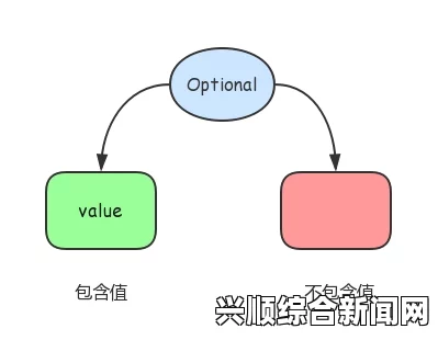 字符串模式的应用：与大数据和AI的关联及其在实际场景中的重要性