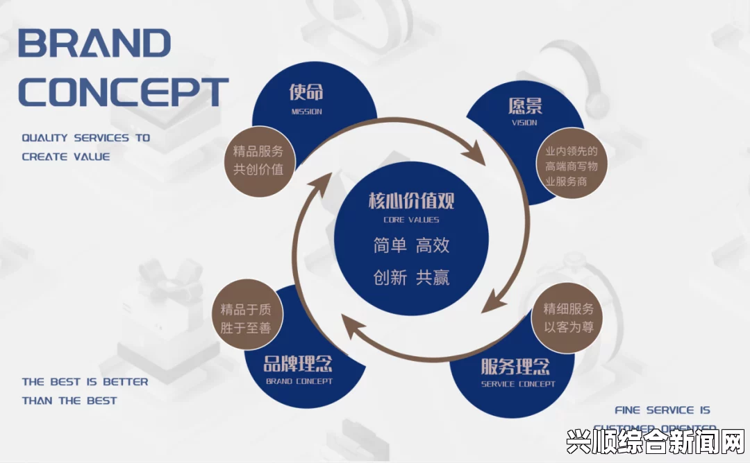 特性服务8星辰：如何通过个性化定制提升客户体验并引领市场竞争？探索创新策略与成功案例分析