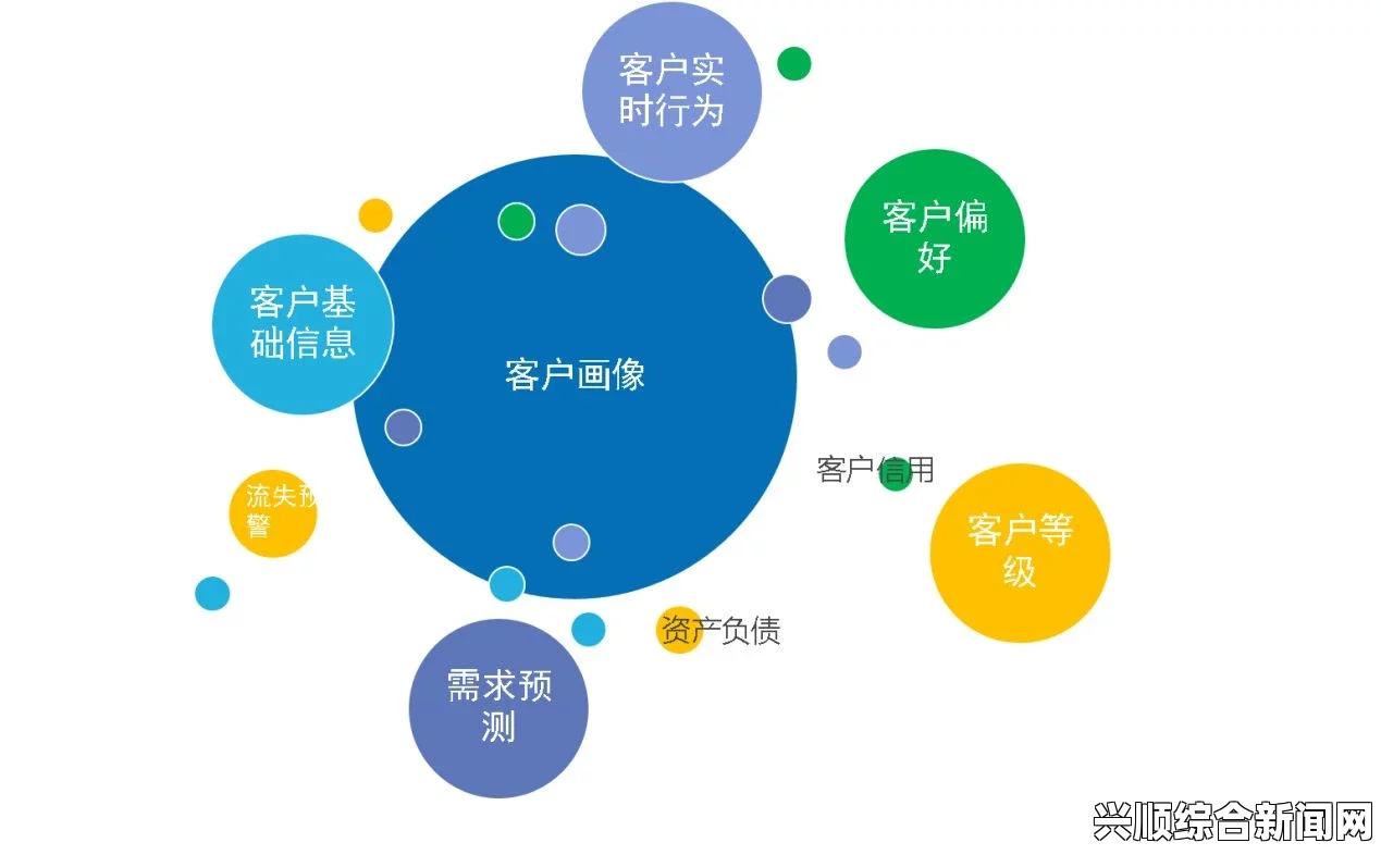 特性服务8星辰：如何通过个性化定制提升客户体验并引领市场竞争？探索创新策略与成功案例分析