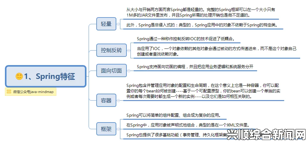 理论937：全面解析这一新兴思维框架的起源、应用与未来发展——探索其在各领域的深远影响与实践价值