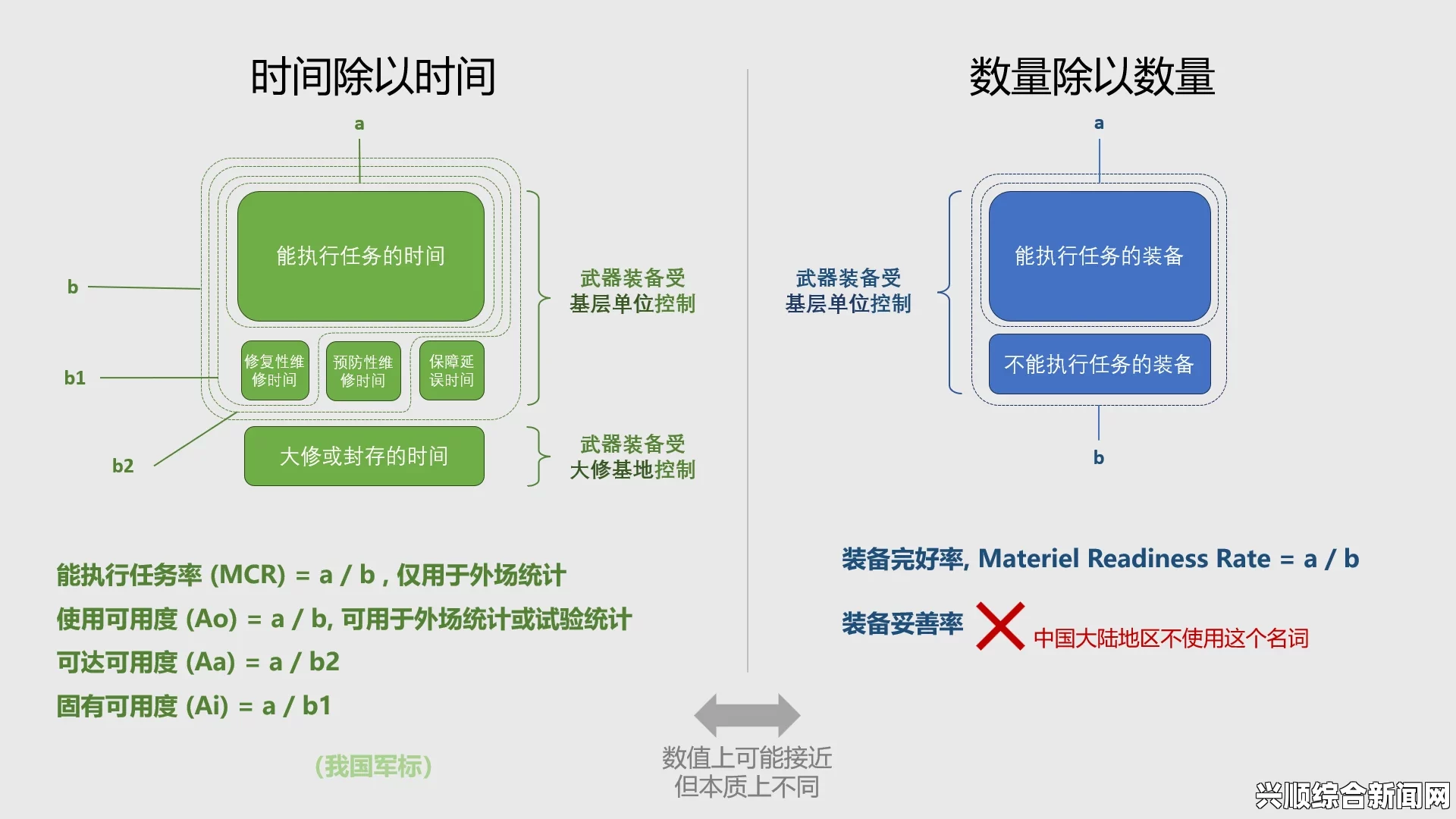 理解数据标识符的意义与应用：解析“18may19”及其在数据管理中的重要性