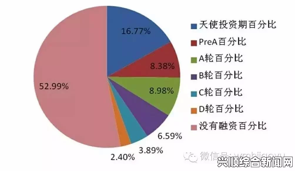 歪歪曼话的流行趋势与未来发展：网络文化与年轻人语言的交融——探讨其对社会沟通方式的影响