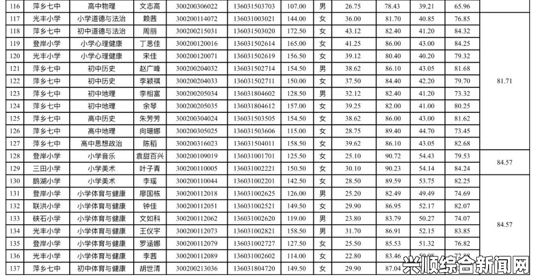 瑜伽老师特训要求：如何将汉字书写艺术融入瑜伽体式中？一篇深度探讨的实践指南——探索文化交融与身心平衡的创新之路