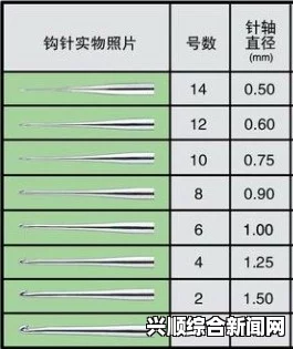 如何正确理解日本尺码与亚洲尺码的差异：详解尺码转换与购物建议，助你轻松选购合适服饰