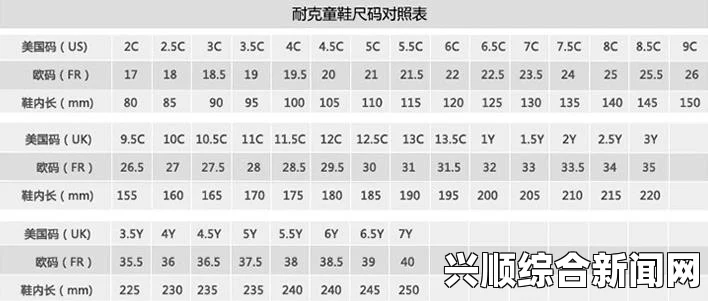 欧洲尺码与日本尺码、韩国尺码对比，帮助你更好选择合适的鞋服尺码——了解不同国家尺码差异，轻松找到完美尺寸