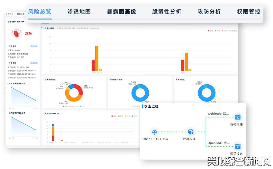 海棠入口myhtlmebookmyhtlme下载流程及安全性分析：确保高效、无忧获取资源，探索最佳实践与风险防范措施