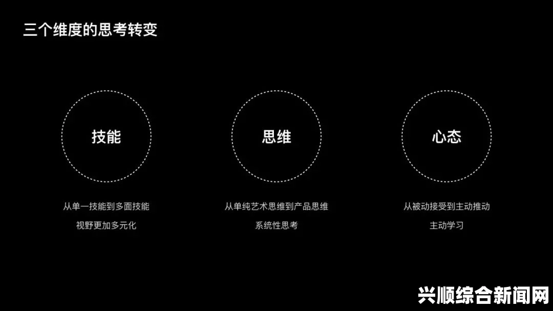 深入思考与探索：从表面到本质，如何实现全面突破与成长——揭示内在潜力，迈向更高层次的自我发展