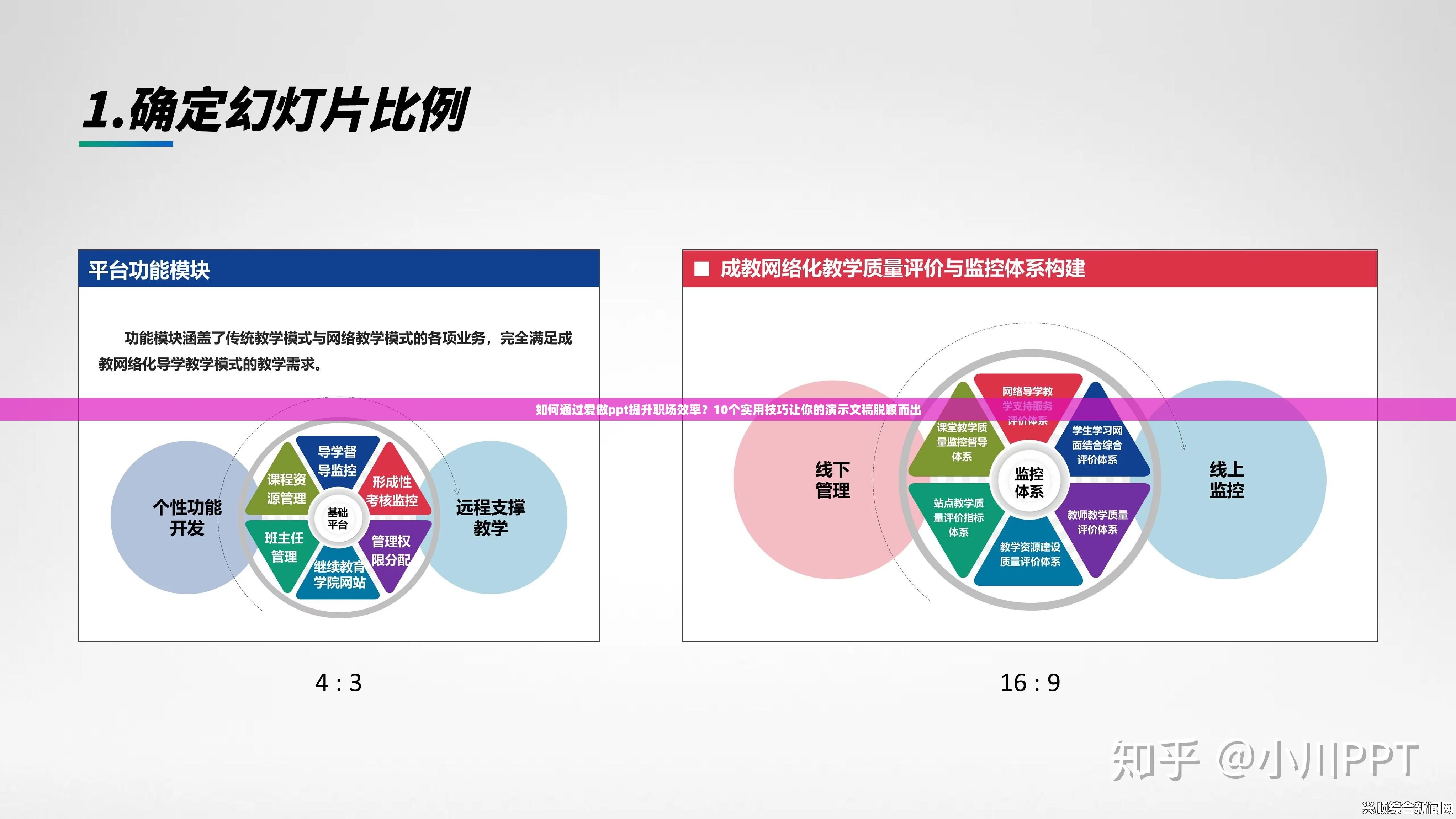 如何轻松获取大片PPT免费模板并制作高质量演示：提升报告质量的必备工具，助你在职场中脱颖而出