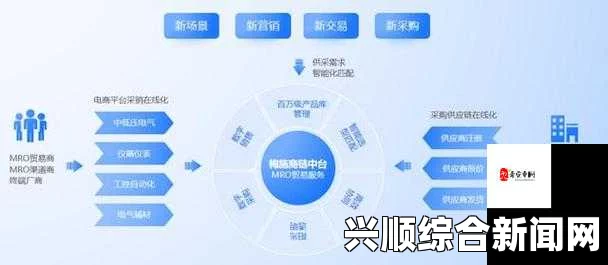 日本免费SaaS CRM如何帮助中小企业实现数字化转型：全面解析优势与市场趋势，助力企业提升竞争力与效率