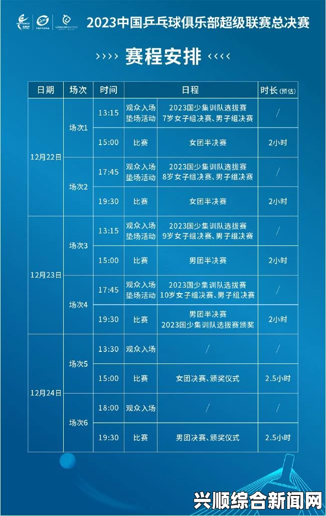 2018-2019赛季中国乒超联赛第1-3轮比赛赛程表汇总