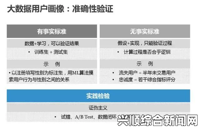 如何提升AAAAABB和AAA技能：掌握高效学习方法与实践技巧