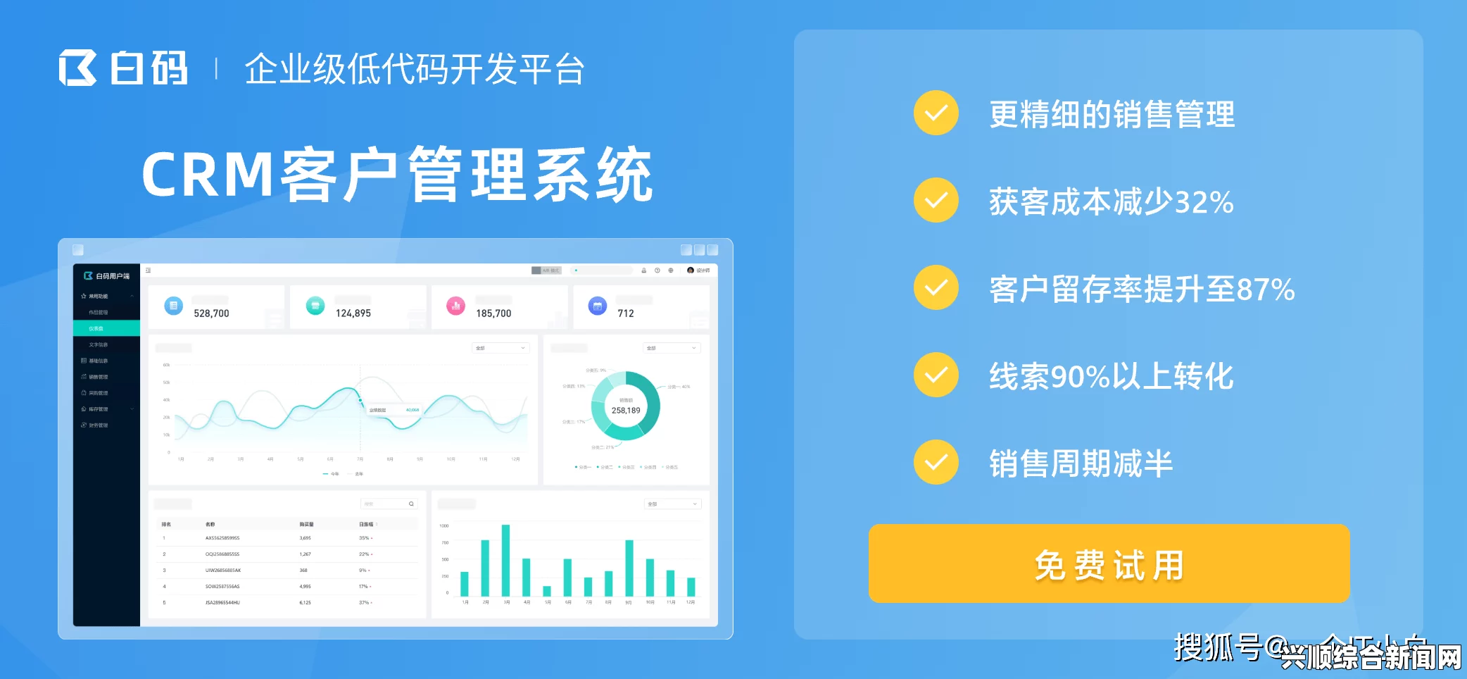 日本免费SAAS CRM系统的全面优势：如何通过m3u8技术提升客户体验，助力企业数字化转型与客户关系管理优化