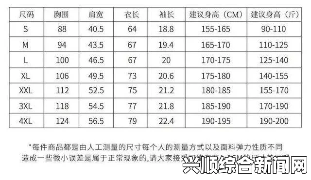 如何选择适合自己的服装尺寸？XXL与XXXXL的差异到底有多大？了解不同品牌的尺码标准和测量技巧