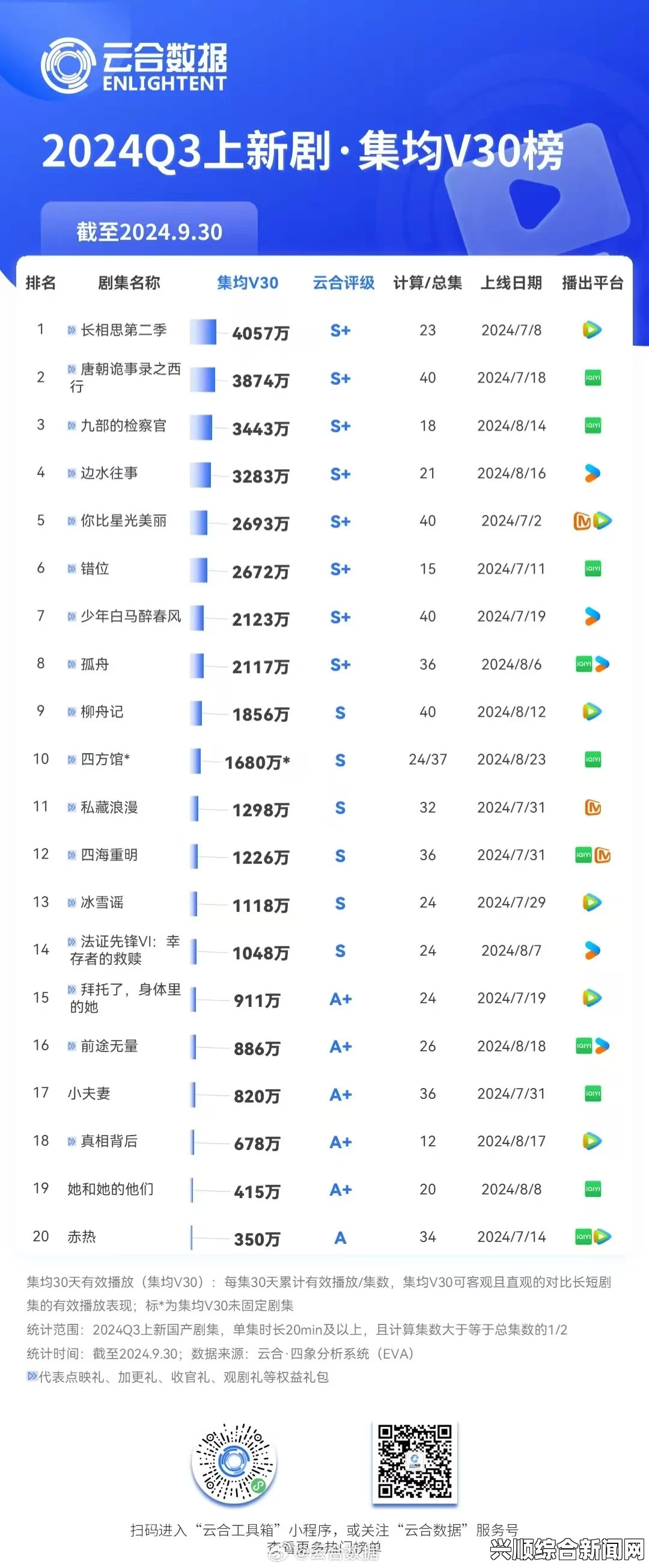 如何选择合适的精品视频平台？2024年最受欢迎的精品视频推荐及选择指南，助你轻松找到最佳观看体验