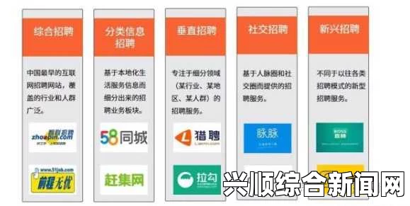 如何选择适合的免费网站平台：全面解析各大平台优缺点与使用技巧