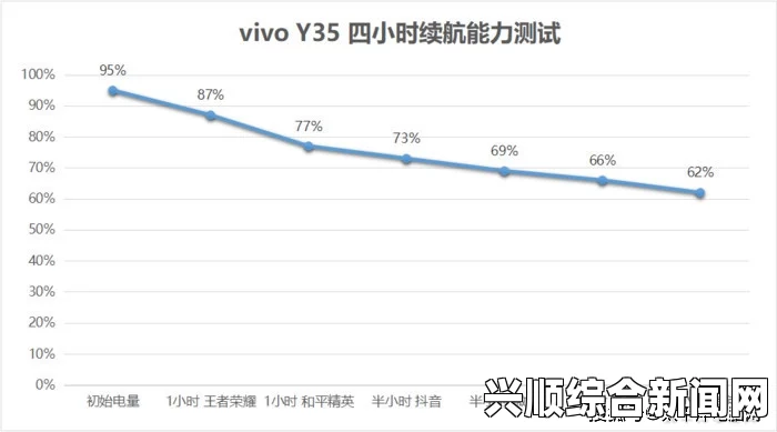 成色好的Y31s是国产手机：vivo Y31s的性价比优势与市场表现分析，探讨其在年轻用户中的受欢迎程度与竞争力