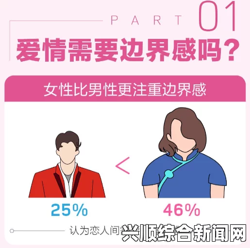 男女在亲密关系中差异的真相：性需求、情感交流与行为差异如何影响你们的关系——深入探讨理解与沟通的重要性