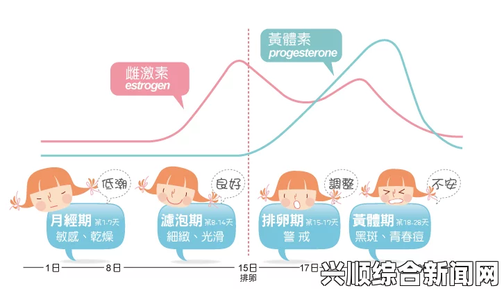 男性性功能突然下降的原因分析：从生理到心理，全面解读影响因素及解决办法——探讨常见病因与有效应对策略