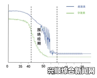 男性性功能突然下降的原因分析：从生理到心理，全面解读影响因素及解决办法——探讨常见病因与有效应对策略