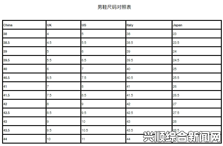 欧洲尺码与日本尺码转换存在问题，如何解决这些困扰？探讨有效的尺码对照方法与实用建议