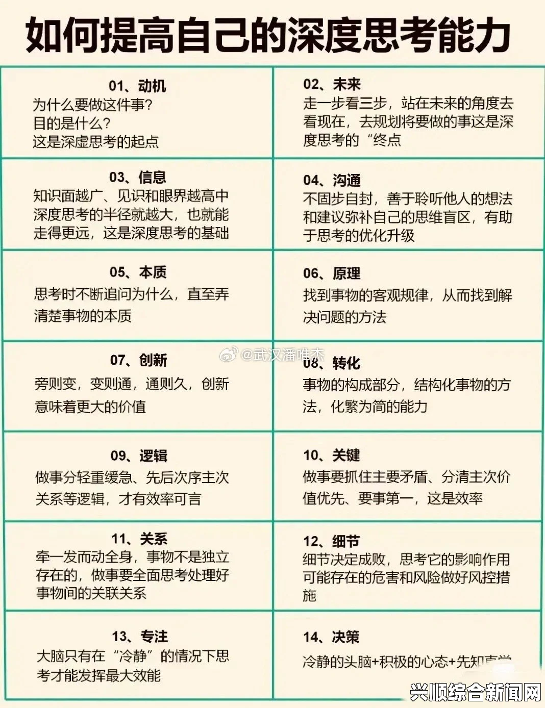 深灬深灬深灬深灬一点：如何通过深入思考提升个人成长与生活质量，探索思维的力量与实践方法