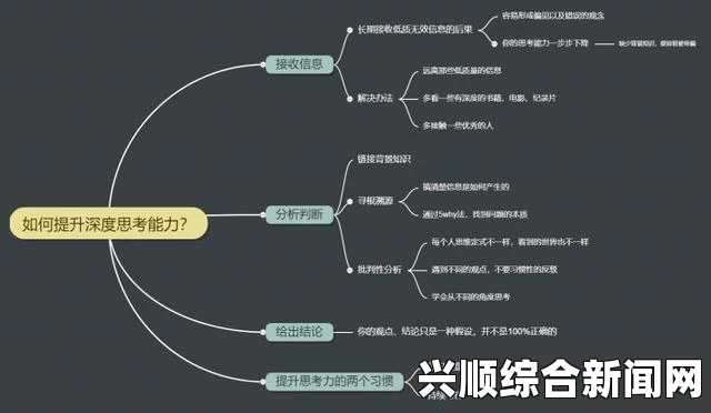 深灬深灬深灬深灬一点：如何通过深入思考提升个人成长与生活质量，探索思维的力量与实践方法