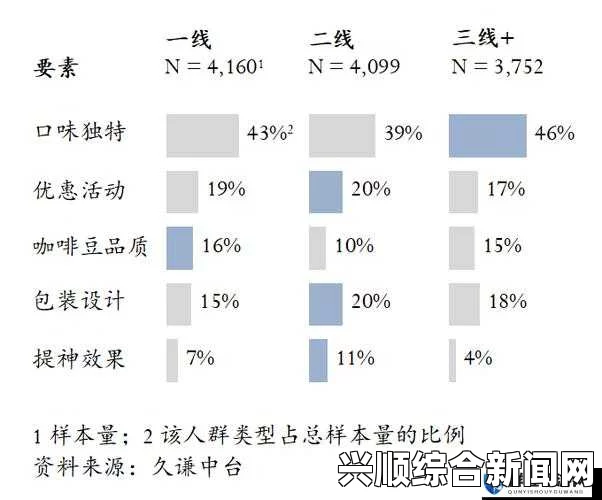 日本尺码：一线、二线、三线之间的价格差异究竟有多少？深入分析各类尺码的市场定位与消费趋势