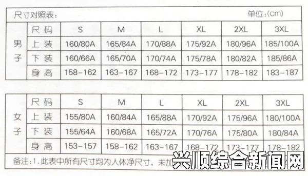 欧洲码与亚洲码的尺码差异：深入解析不同地区服装尺码标准的影响